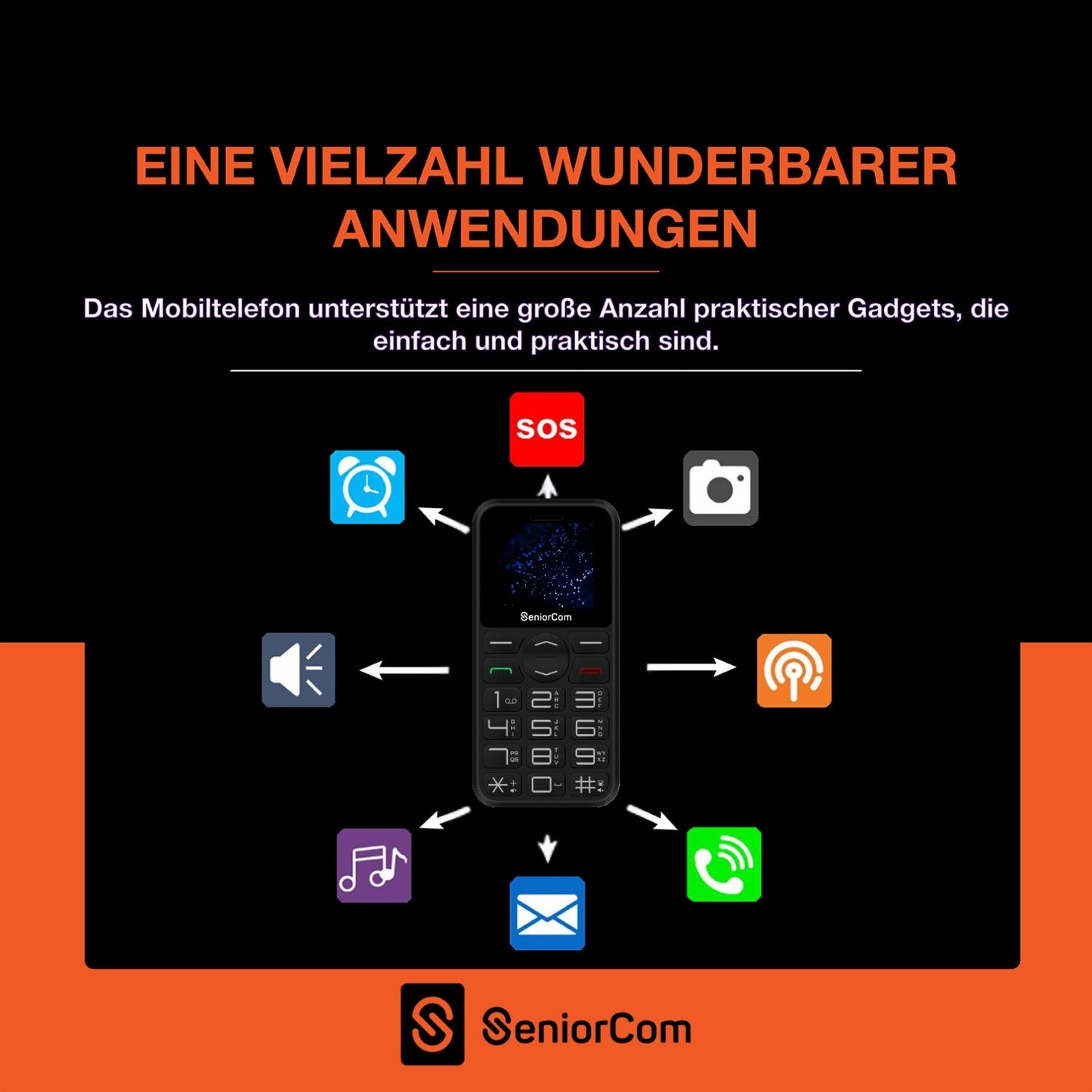 SeniorCom F183 - Senioren-Handy mit SOS-Taste und Ladestation